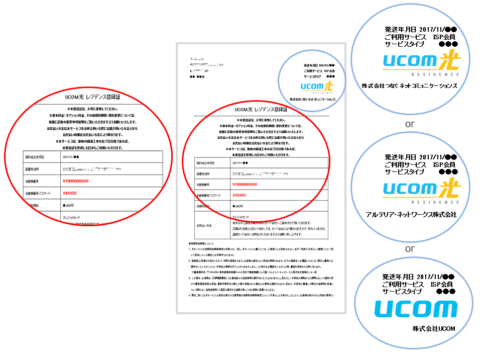 【UCOM光 レジデンス登録証】サンプル